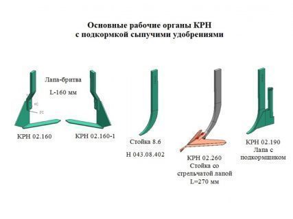 Культиватор для междурядной обработки и подкормки высокостебельных культур КРН-4,2 / 5,6 / 8,4 (фото 6)