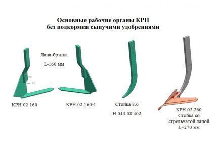 Культиватор для междурядной обработки и подкормки высокостебельных культур КРН-4,2 / 5,6 / 8,4 (фото 7)