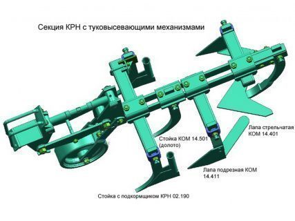 Культиватор для междурядной обработки и подкормки высокостебельных культур КРН-4,2 / 5,6 / 8,4 (фото 10)